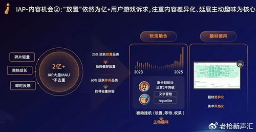 走，去微信小游戲生態掘金 網絡游戲開發者的新藍海