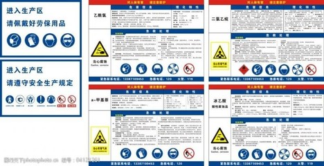 車間安全展板 勞動保護(hù)用品的正確使用與重要性